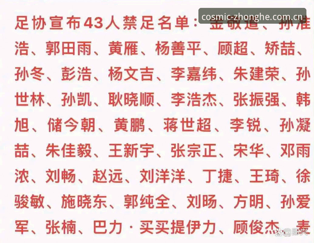 揭秘足协第三批禁足名单背后的行业震荡：65人终身或限时禁赛，腐败链条浮出水面